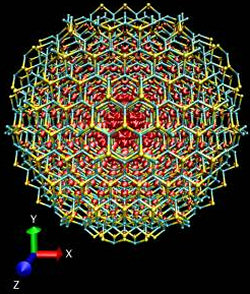 nanomateriales